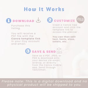 Puede incluir: Una gu&iacute;a ilustrada rosa y azul sobre c&oacute;mo descargar, personalizar y guardar una plantilla de Canva. La gu&iacute;a incluye tres pasos: descargar, personalizar y guardar y enviar. El texto "Editar en Canva" est&aacute; en un c&iacute;rculo marr&oacute;n.