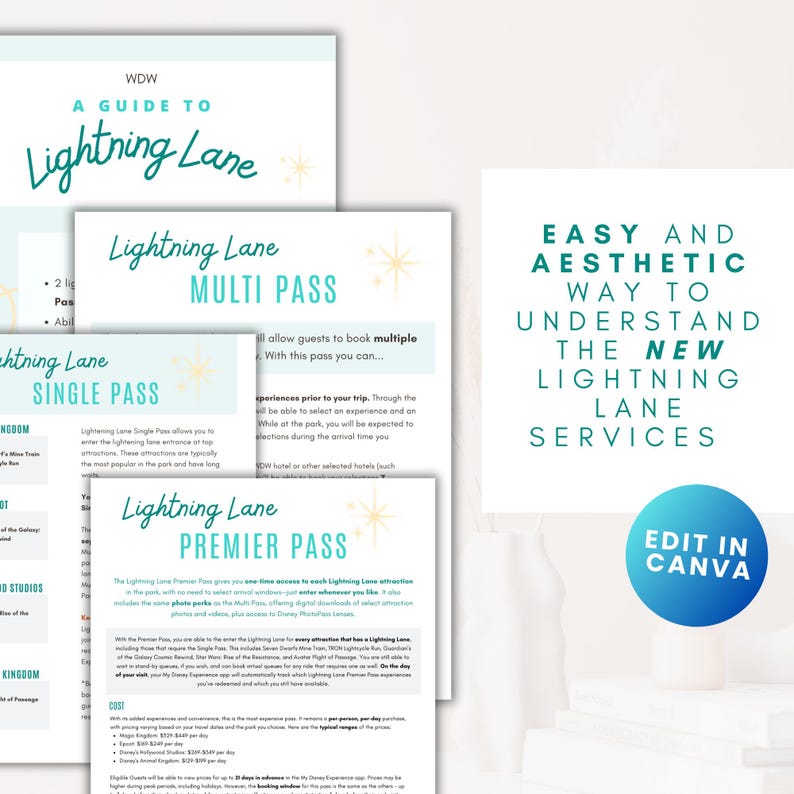 2026 WDW Lightning Lane Guide Canva | Lightning Lane Multi Pass | LL ...