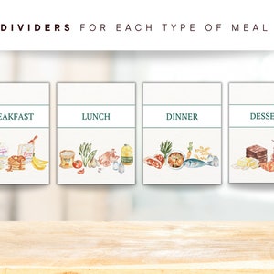 May include: Four watercolor illustrations of food representing different meal types: breakfast, lunch, dinner, and dessert. Each illustration includes a variety of food items, such as pancakes, bananas, and eggs for breakfast; vegetables, chicken, and rice for lunch; fish, meat, and pasta for dinner; and cake, cookies, and fruit for dessert.