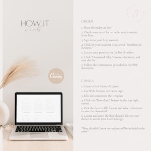 May include: A laptop computer screen displaying a Canva design template with the text "HOW IT works" and "Made in Canva". The laptop is on a white surface with a dried grass plant in the background. The text "ORDER" and "CANVA" are listed with numbered steps on how to download the template.