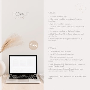 May include: A digital illustration of a laptop computer with a blank screen. The laptop is on a wooden surface with a beige plant in the background. The text "HOW IT works" is at the top of the image. The text "MADE IN Canva" is in a circle in the lower left corner of the image. The text "ORDER" is in the upper right corner of the image. The text "CANVA" is in the lower right corner of the image. The image provides instructions on how to order and download a digital product from Etsy.