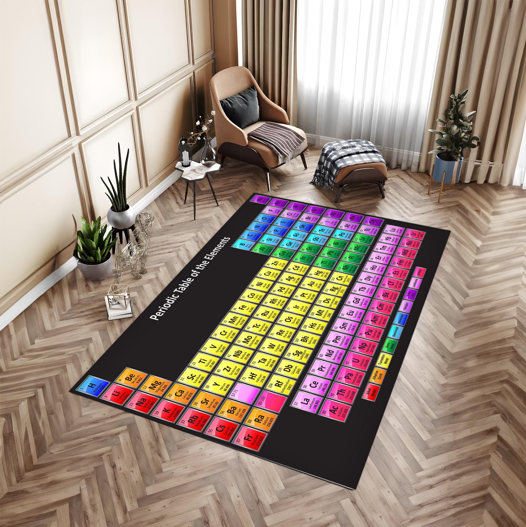 Science Center Rectangle Rug Periodic Table Area Rug, Science Classroom Rug, Chemistry Decor Rug ...
