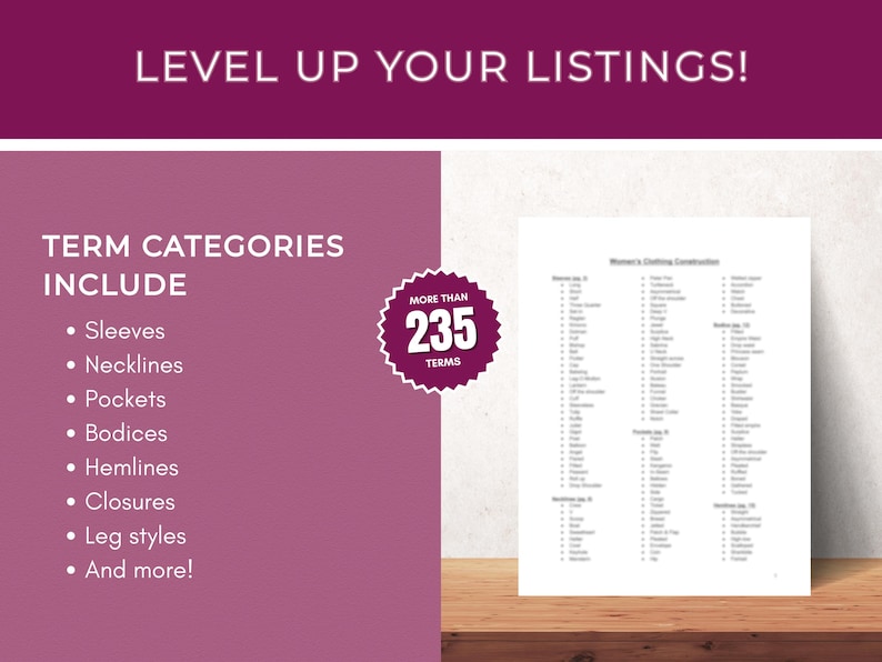 Puede incluir: Un gr&aacute;fico rosa y blanco con el texto "LEVEL UP YOUR LISTINGS!" y "TERM CATEGORIES INCLUDE" con una lista de t&eacute;rminos de ropa como "Sleeves", "Necklines", "Pockets", "Bodices", "Hemlines", "Closures", "Leg styles", y "And more!" Un c&iacute;rculo blanco con el texto "MORE THAN 235 TERMS" se encuentra en la esquina superior derecha de la imagen.