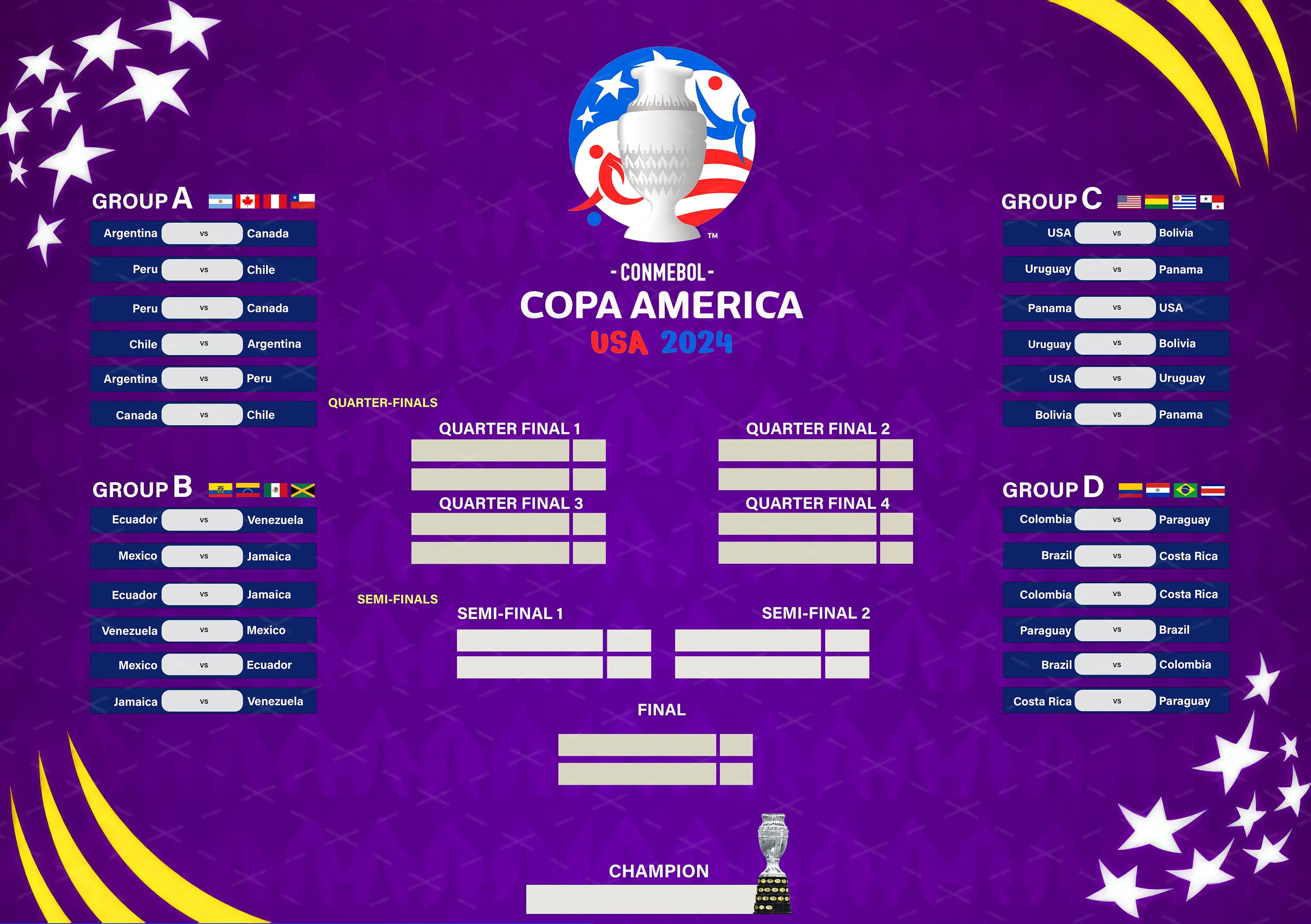 Copa América 2024 Wall Chart Printable Uruguay Paraguay Canada USA