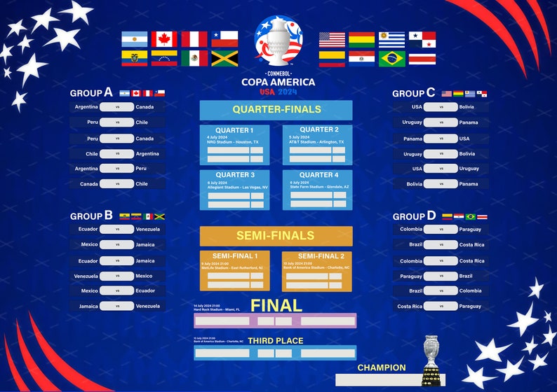 Copa América 2024 Wall Chart Printable Ecuador Costa Rica Peru Bolivia ...