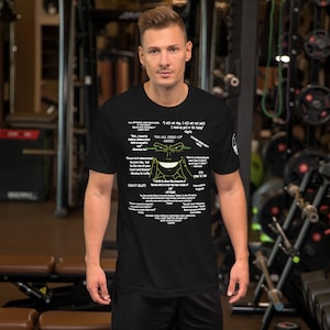 May include: Black short-sleeved t-shirt featuring a graphic of a smiling face and text. The text includes phrases like "I'm all fired up" and "Don't Quit!" The shirt is worn by a person in a gym setting.