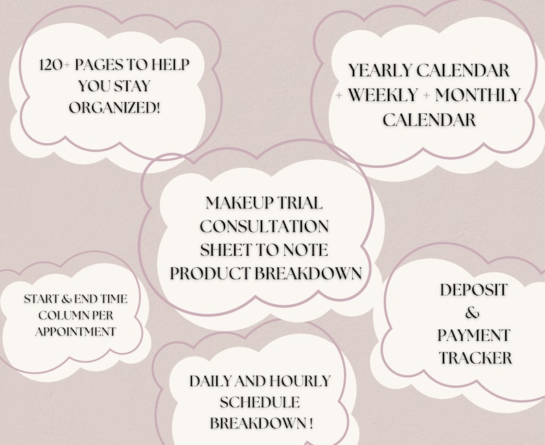 Makeup Artist Planner, MUA Agenda, Makeup Schedule, Beauty Business