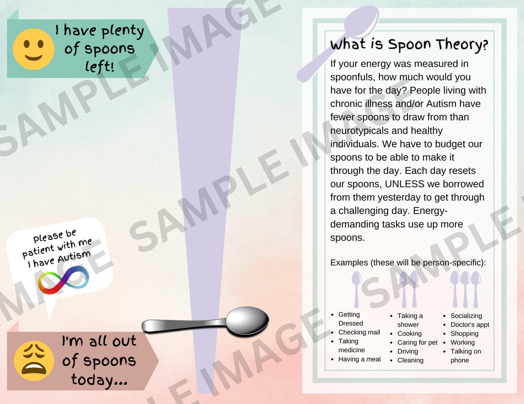 PDF Spoon Theory Chart Informative Nonverbal Communication Aid for