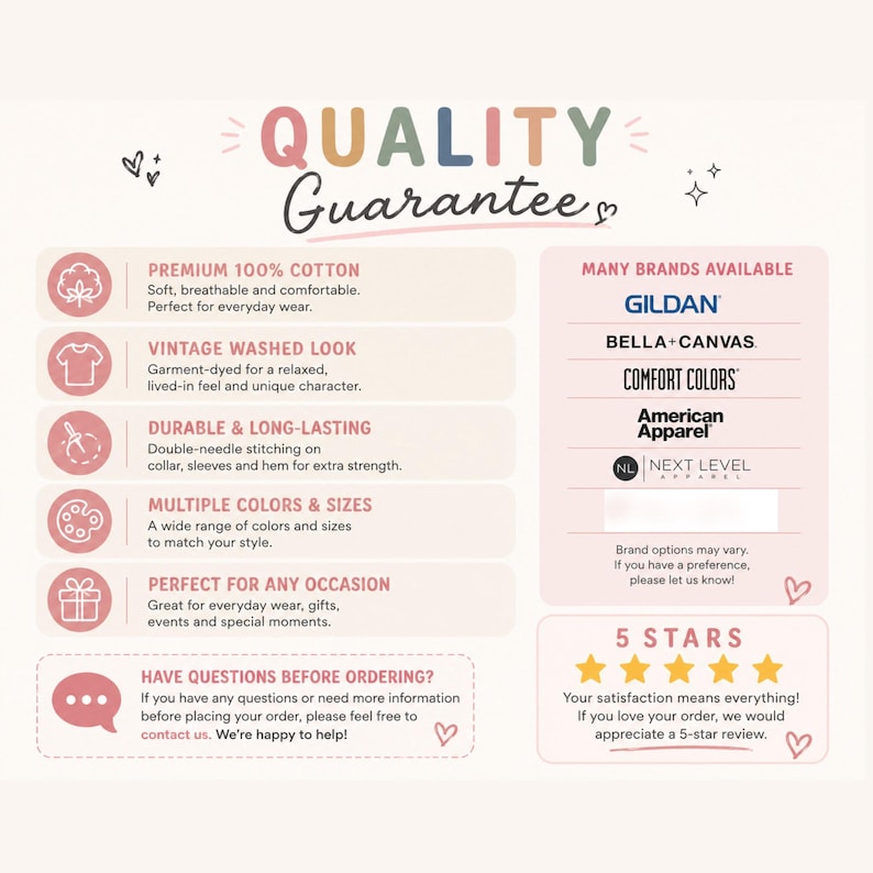 Op de afbeelding: Een informatieve afbeelding met de titel Quality Guarantee die productkenmerken opsomt, waaronder 100% katoen, vintage gewassen look, duurzame stiksels en meerdere maten. Het toont merklogo's voor Gildan, Bella+Canvas, Comfort Colors, American Apparel en Next Level.