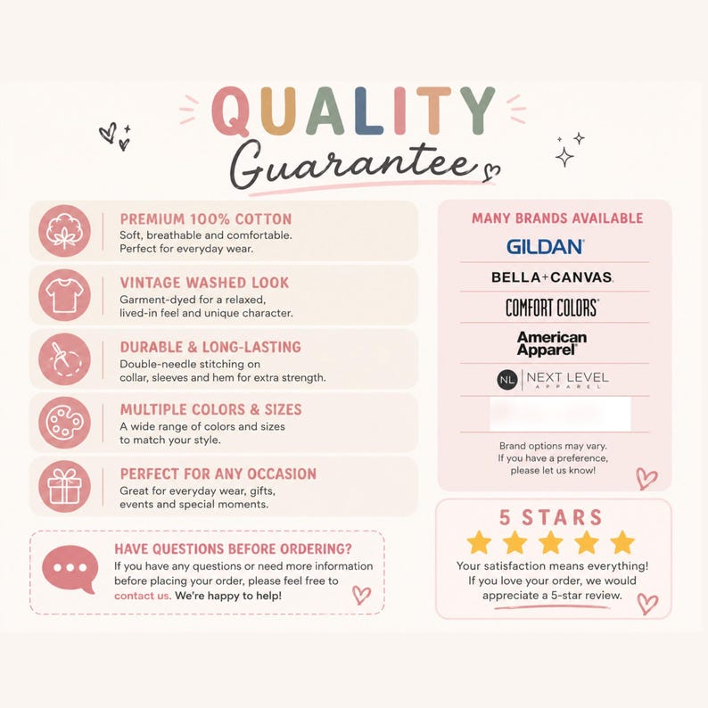 May include: An informational graphic titled Quality Guarantee listing garment features including 100% cotton, vintage washed look, double-needle stitching, and size variety. It displays brand logos like Gildan, Bella+Canvas, and Comfort Colors.