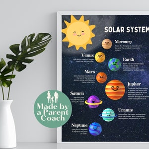 Sonnensystem Poster | Vorschule lernen druckbare Weltraum Dekor | Planeten Poster Homeschool Ressourcen | Wissenschaftliches Poster Weltall Wanddeko