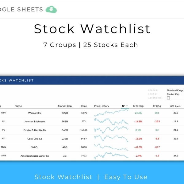 Crypto Spreadsheet Etsy