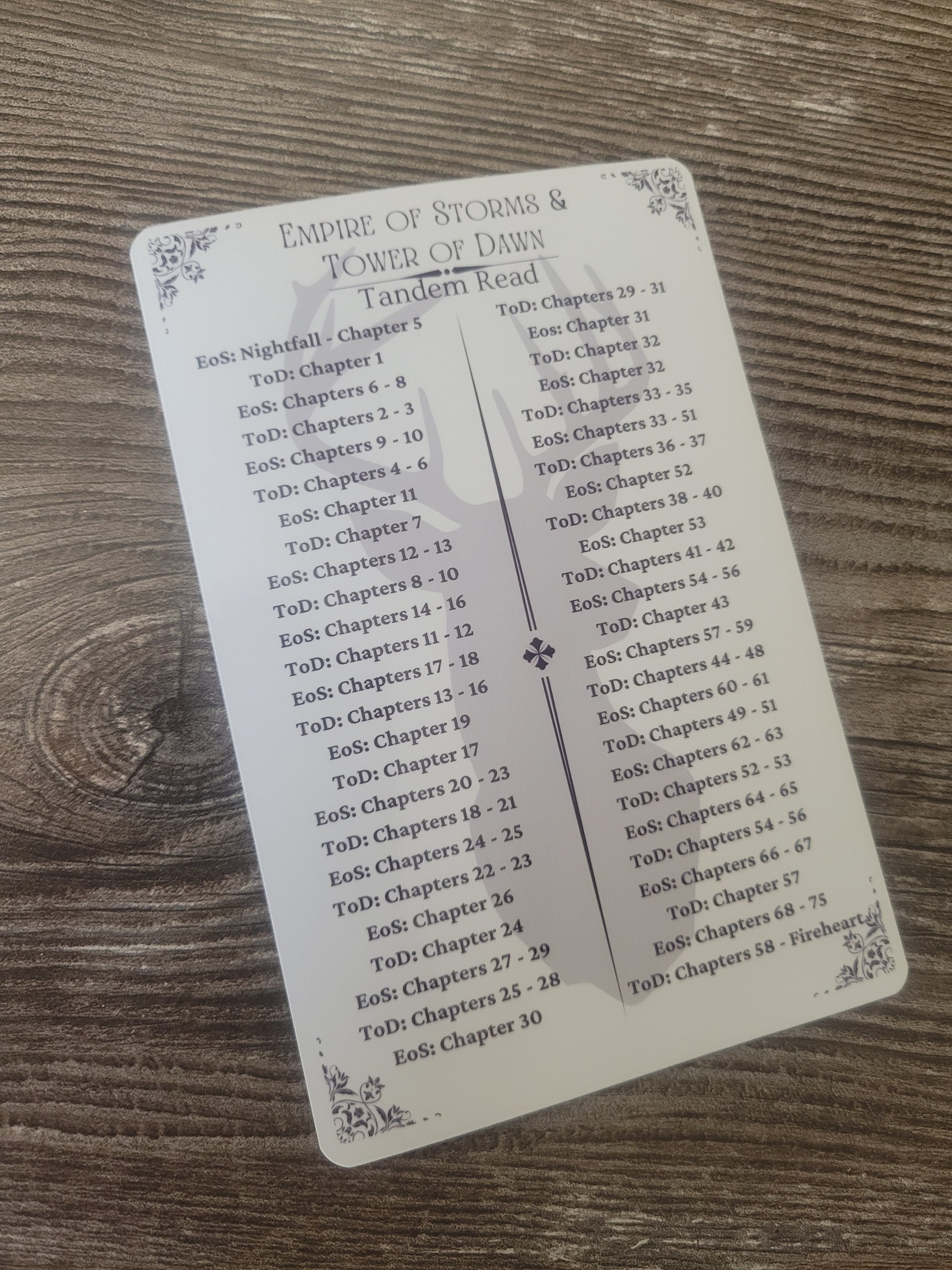 SJM Inspired Tandem Read 4x6 Mini Chart for Throne of Glass Etsy