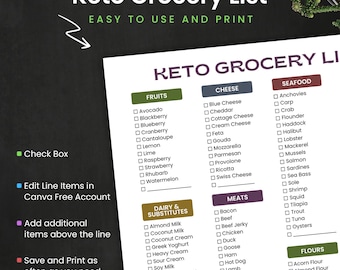 Lista zakupów keto | Lista zakupów keto | Lista zakupów niskowęglowodanowych | Lista produktów diety ketogenicznej | Tabela żywności keto | Cyfrowa lista zakupów Canva
