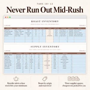 May include: A digital inventory management spreadsheet titled Never Run Out Mid-Rush, featuring two tables: Roast Inventory and Supply Inventory. The tables track item names, stock levels, minimum levels, status, costs, suppliers, and notes for coffee beans and supplies.