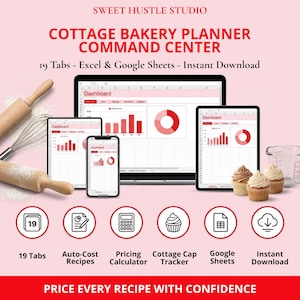 Puede incluir: Un centro de mando digital para panadería artesanal en Excel y Google Sheets con 19 pestañas, cálculo de costes de recetas, calculadora de precios y seguimiento. Pantallas con gráficos rojos, cupcakes y utensilios de cocina.