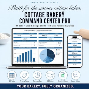 Op de afbeelding: Een digitaal Cottage Bakery Command Center PRO dashboard weergegeven op een laptop- en smartphonescherm. De interface bevat omzetcijfers, ordertotalen, winstgegevens, een staafdiagram en een cirkeldiagram. Inclusief 24 tabbladen, compatibiliteit met Excel en Google Sheets, en een gids voor omzetplafonds in 50 staten.