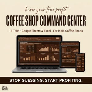 Puede incluir: Gráfico de marketing digital para cafeterías. La imagen muestra una computadora portátil, una tableta y un teléfono inteligente que muestran un panel de control de cafetería. El texto incluye "COFFEE SHOP COMMAND CENTER" y "STOP GUESSING. START PROFITING."