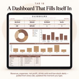 May include: A digital dashboard displayed on a tablet screen titled TAB 18 A Dashboard That Fills Itself In. It features financial metrics including total revenue, expenses, net profit, profit margin, drinks sold, and low stock alerts with charts.