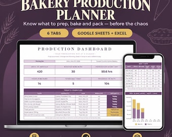 Foglio di calcolo per il monitoraggio della produzione degli ordini / Pianificatore della produzione di prodotti da forno e lista dei prodotti da forno / Programma di preparazione / Fogli Google Excel