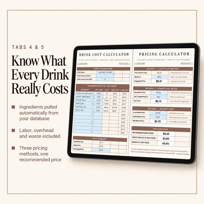 May include: A digital tablet displays a Drink Cost Calculator and Pricing Calculator spreadsheet. The text reads: TABS 4 & 5 Know What Every Drink Really Costs. Features include ingredient database, labor, overhead, waste, and three pricing methods.