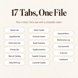 May include: A digital file organization system featuring 17 tabs and a clickable index. The text reads 17 Tabs, One File, Plus a Start Here tab with a clickable index, followed by labels for Setup Lists, Order Tracker, Seasonal Menu, and others.