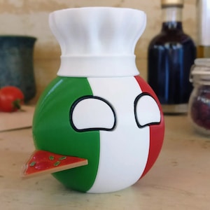 Countryball Characters