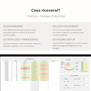 Peut inclure: Un &eacute;cran d'ordinateur affichant un tableau de bord financier avec des donn&eacute;es, des graphiques et des diagrammes. L'&eacute;cran montre une liste de mouvements, des r&eacute;partitions par cat&eacute;gorie et des informations de suivi budg&eacute;taire. Le texte comprend "Dashboard" et "Liste des mouvements."
