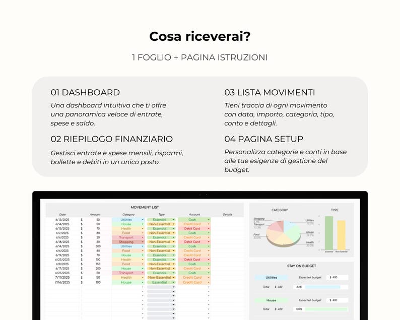 Peut inclure: Un &eacute;cran d'ordinateur affichant un tableau de bord financier avec des donn&eacute;es, des graphiques et des diagrammes. L'&eacute;cran montre une liste de mouvements, des r&eacute;partitions par cat&eacute;gorie et des informations de suivi budg&eacute;taire. Le texte comprend "Dashboard" et "Liste des mouvements."