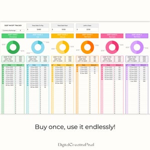 Buy once, use it endlessly!