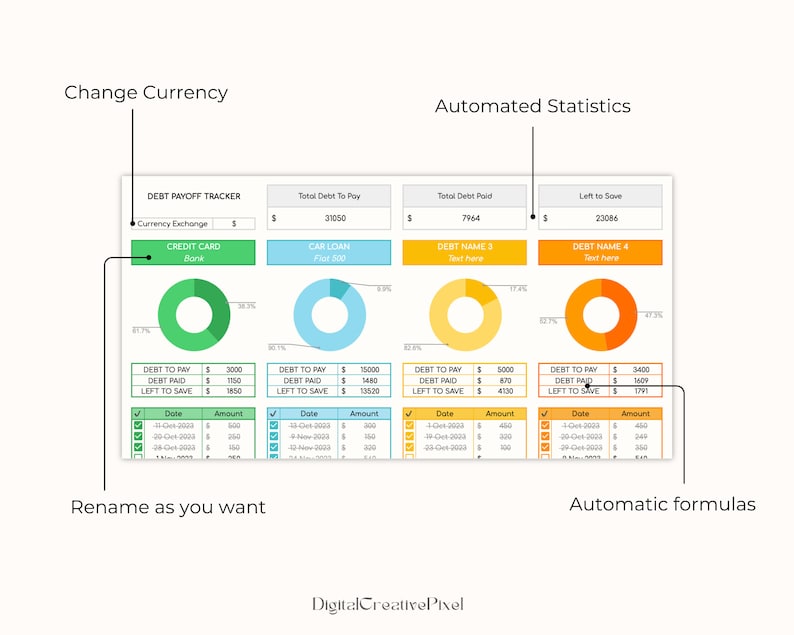 Change Currency, Automated Statistics, Rename as you want and Automatic Formulas.