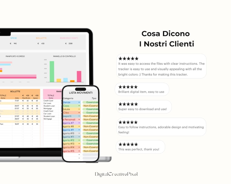 Peut inclure: Un ordinateur portable et un smartphone affichant une feuille de calcul financi&egrave;re avec des graphiques et des donn&eacute;es color&eacute;s. L'image comprend des avis clients et le texte "Cosa Dicono I Nostri Clienti".