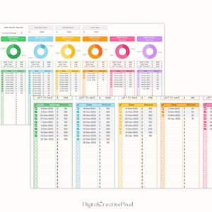 Presentation of Debt Payoff Tracker, Money Savings, Goal Tracker, Monthly Budget.