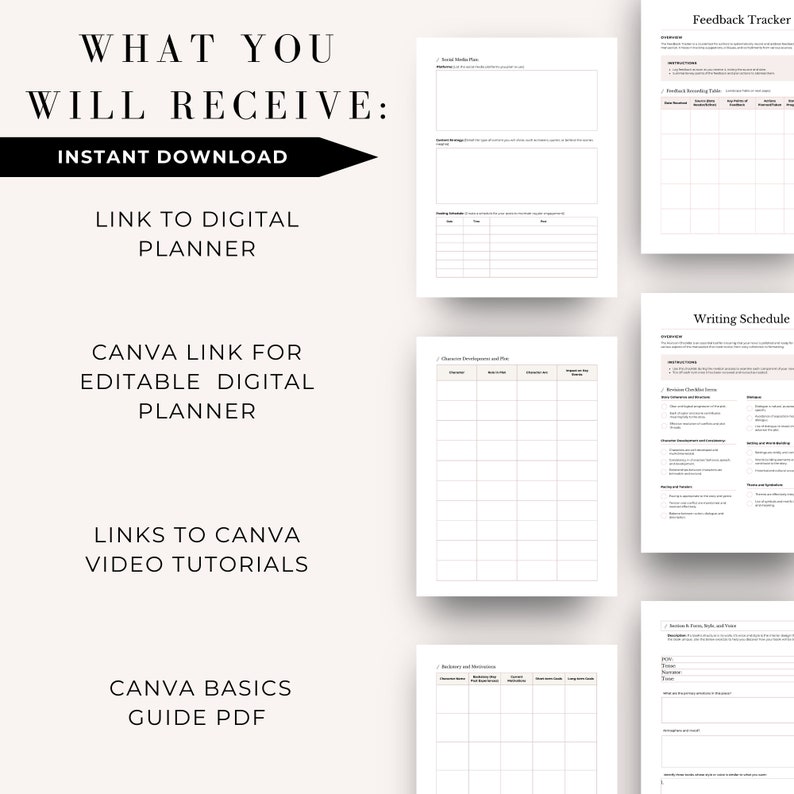 May include: A digital planner with various pages, including a social media plan, character development, and writing schedule. The image also includes text that reads "What You Will Receive: Instant Download, Link to Digital Planner, Canva Link for Editable Digital Planner, Links to Canva Video Tutorials, Canva Basics Guide PDF."