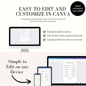 May include: Image showcasing a digital template designed for easy editing and customization in Canva. The text highlights the ability to edit text, fonts, colors, and pictures. The template is accessible on various devices, including a computer, tablet, and smartphone.