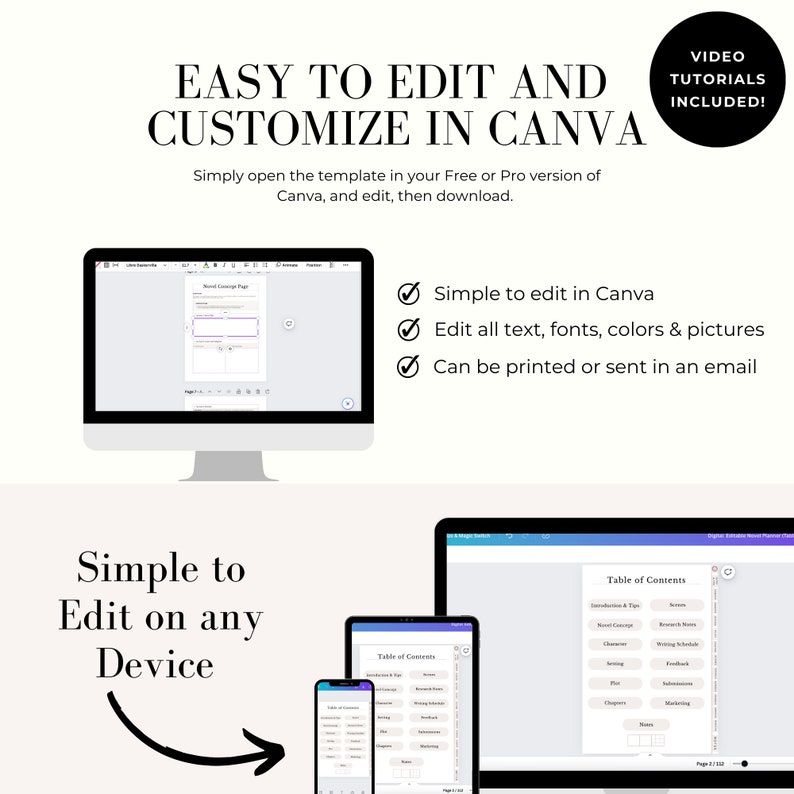 May include: Image showcasing a digital template designed for easy editing and customization in Canva. The text highlights the ability to edit text, fonts, colors, and pictures. The template is accessible on various devices, including a computer, tablet, and smartphone.