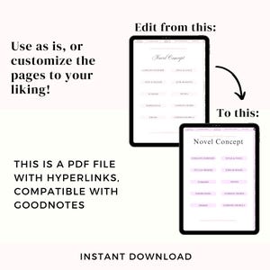 May include: Two black tablets displaying a "Novel Concept" layout. The top tablet shows a design before editing, and the bottom tablet shows the edited version. Text includes "Use as is, or customize the pages to your liking!" and "Instant Download."