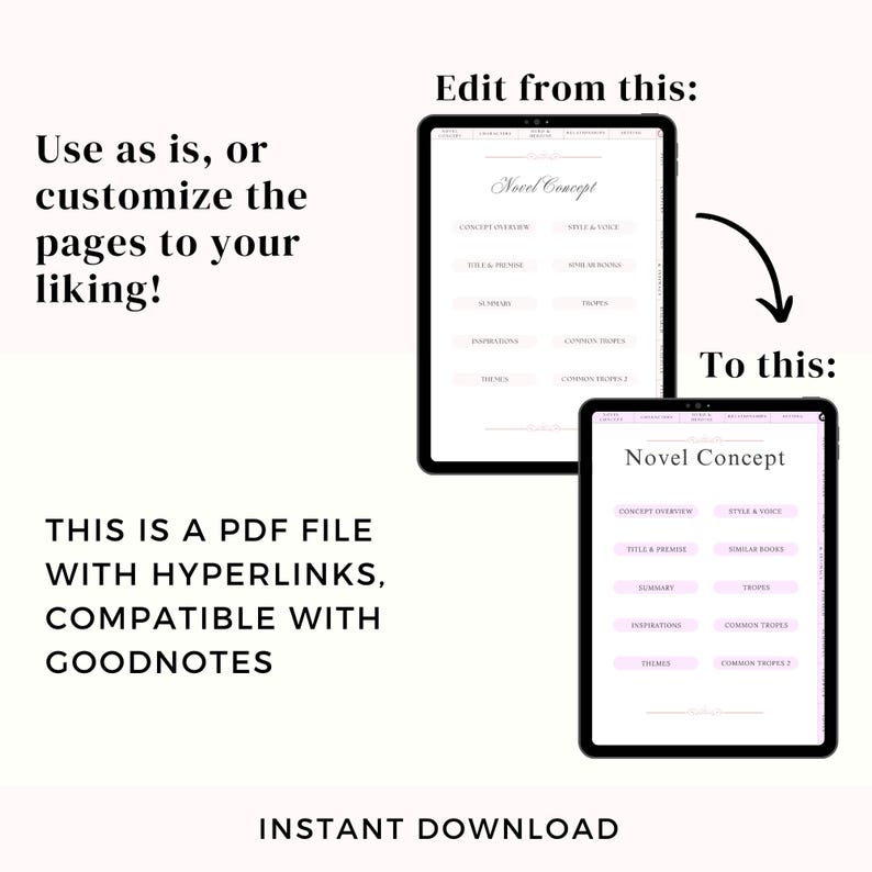 May include: Two black tablets displaying a "Novel Concept" layout. The top tablet shows a design before editing, and the bottom tablet shows the edited version. Text includes "Use as is, or customize the pages to your liking!" and "Instant Download."