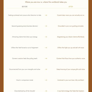 Business Workbook | The Soul-Led Business Blueprint | Offer Discovery | Entrepreneur Planner | Digital Download image 6