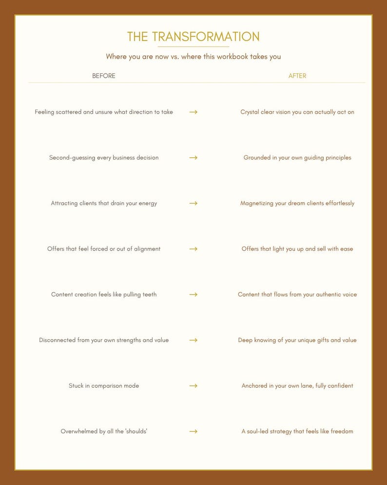 Business Workbook | The Soul-Led Business Blueprint | Offer Discovery | Entrepreneur Planner | Digital Download image 6
