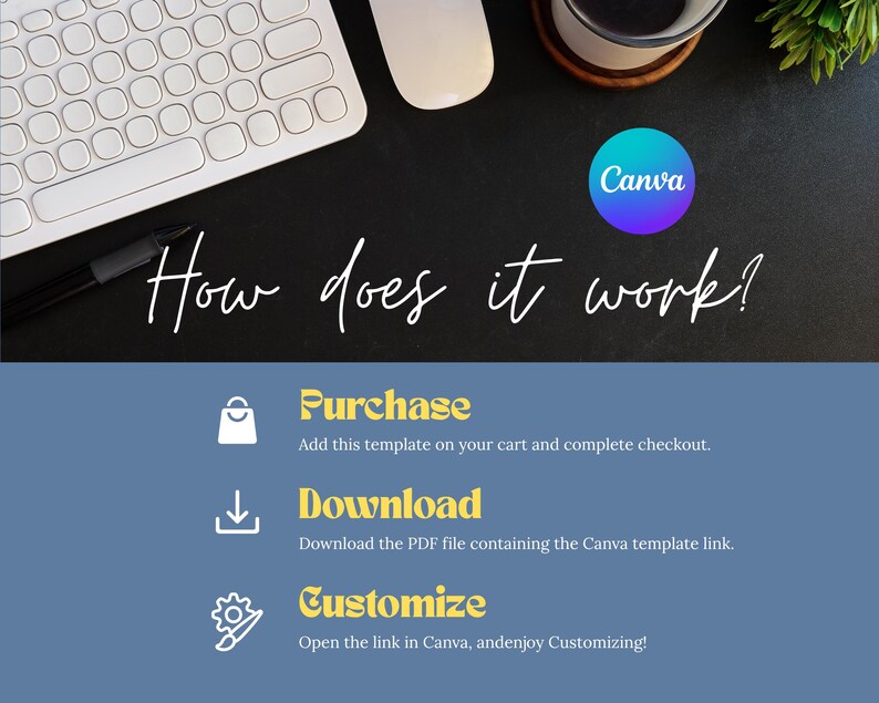 May include: A top-down view of a workspace with a white keyboard, mouse, and pen on a black surface. The image includes the text "How does it work?" and instructions for purchasing, downloading, and customizing a Canva template.