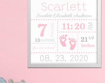 Anúncio de nascimento de menina personalizado com nome emoldurado, arte de parede personalizada para berçário, decoração com nome de bebê, presente para nova mamãe, ideia de presente para recém-nascido