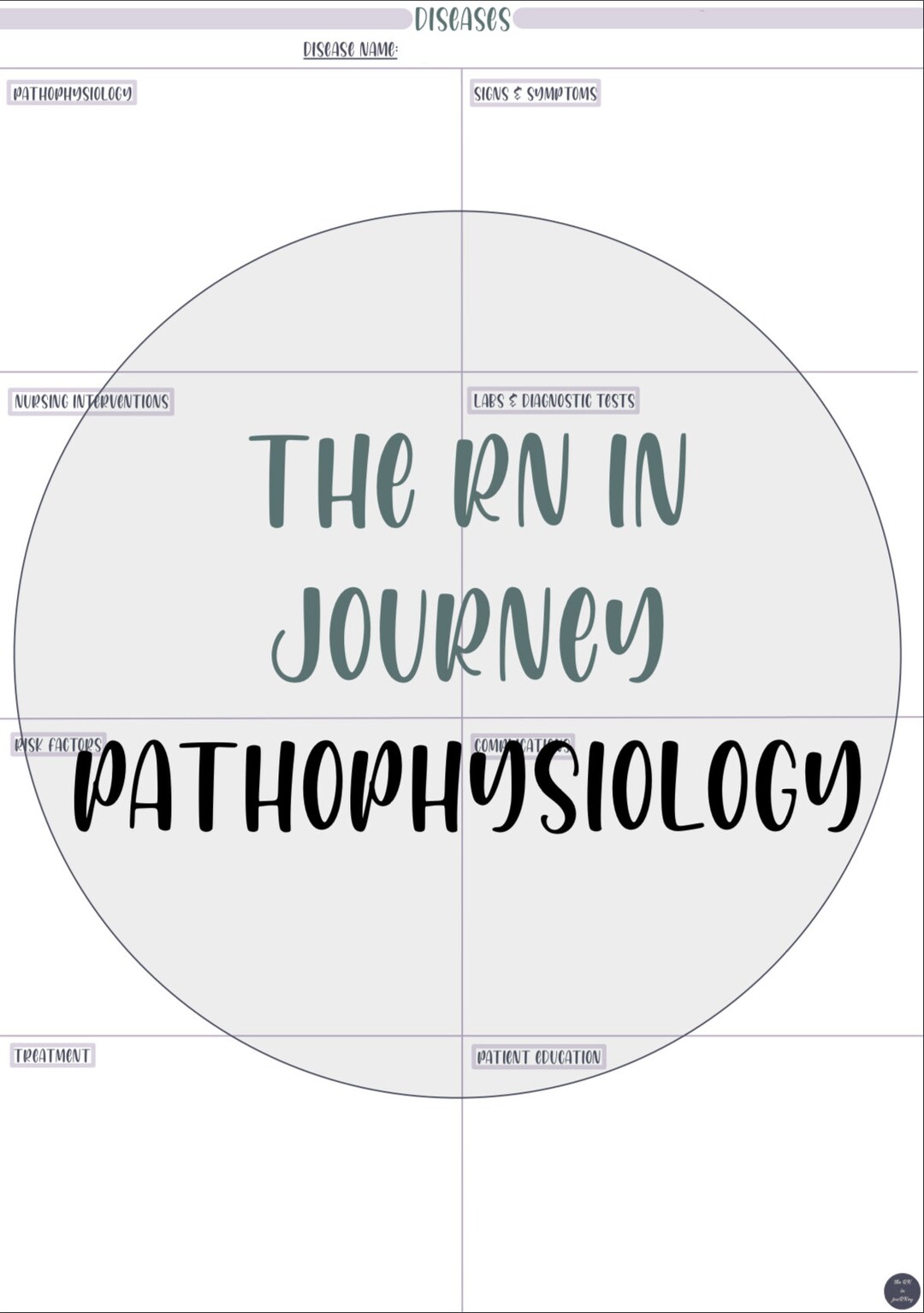 Pathophysiology Template Etsy Pathophysiology Template Etsy