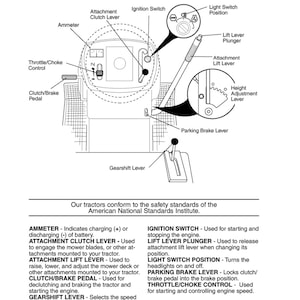 Sears LT1000 Craftsman 6sp 17.5 42" Tractor Owner & Parts Manual 917. ...