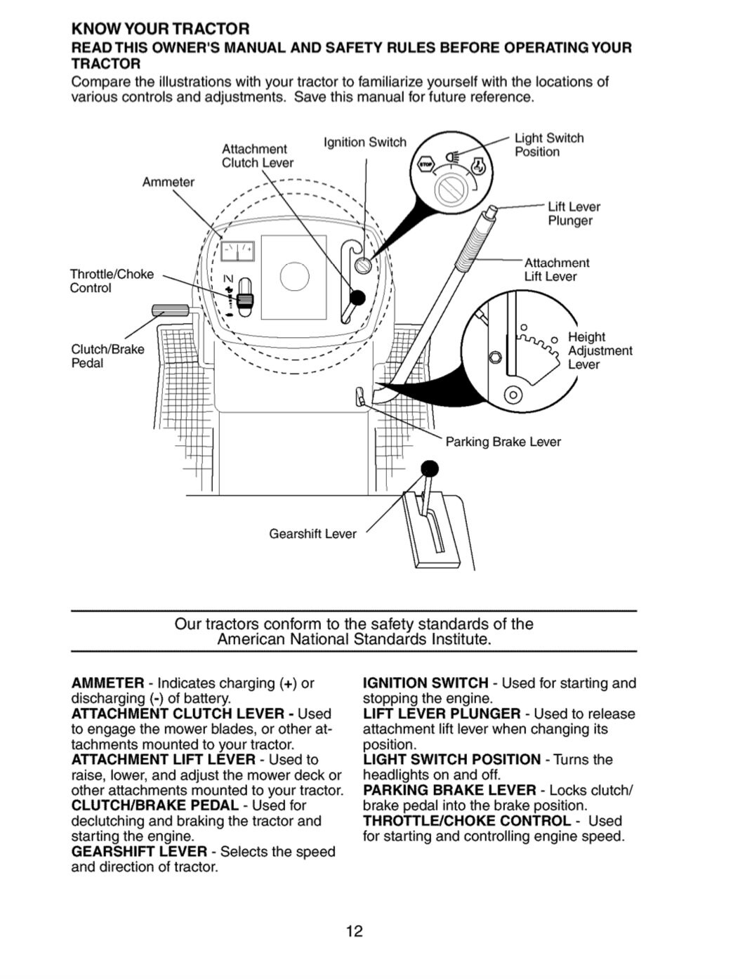 Sears LT1000 Craftsman 6sp 17.5 42" Tractor Owner & Parts Manual 917. ...