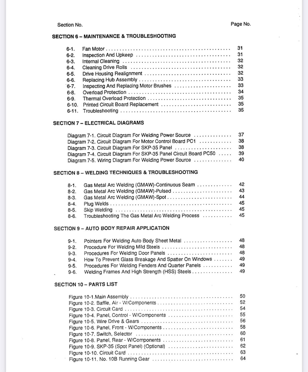 Miller Millermatic 200 SKP35 Welder Welding Owners Manual Etsy