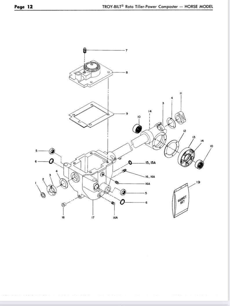 Troybilt Horse Model 1988 Master Parts Catalog Roto Tillerpower