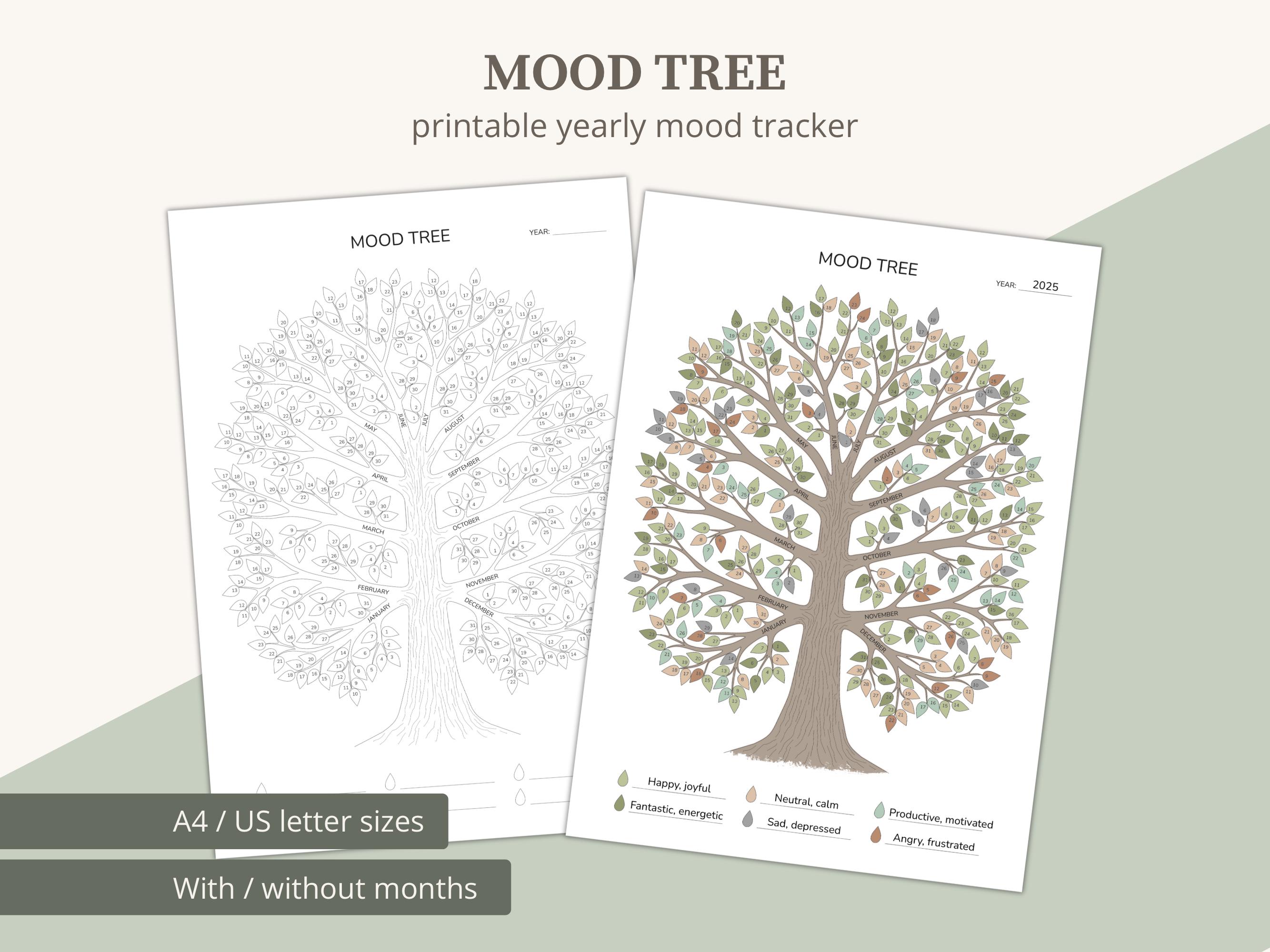 Mood Tree: Printable Mood Tracker Template, Yearly Emotion Tracking. A4 ...