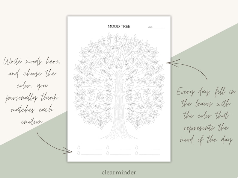 Mood Tree: Printable Mood Tracker Template, Yearly Emotion Tracking. A4 ...