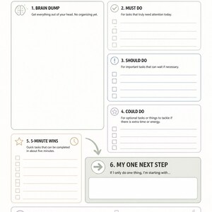 May include: A white task planner sheet titled Brain Dump to Get It Done. It features seven sections: Brain Dump, Must Do, Should Do, Could Do, 5-Minute Wins, My One Next Step, and Not Today, with checkboxes, lines, and icons for task organization.